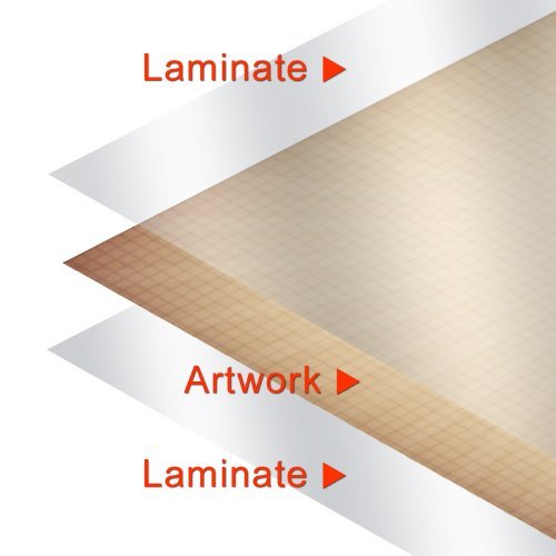 Laminated How to Build Global Community Print Poster 12x36